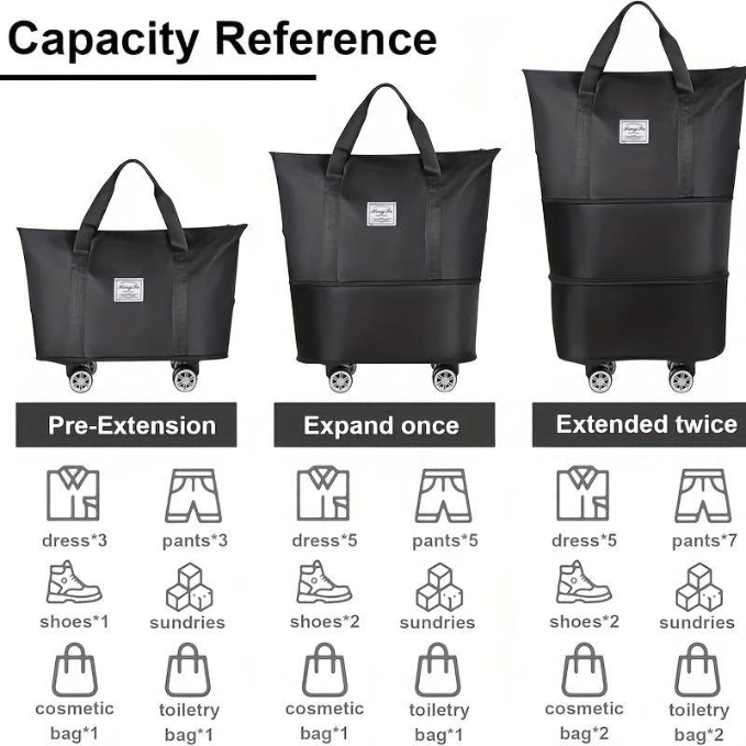 Duffel Trolley Bag with Wheels – Expandable & Foldable Travel Luggage Bag (Lightweight & Durable)